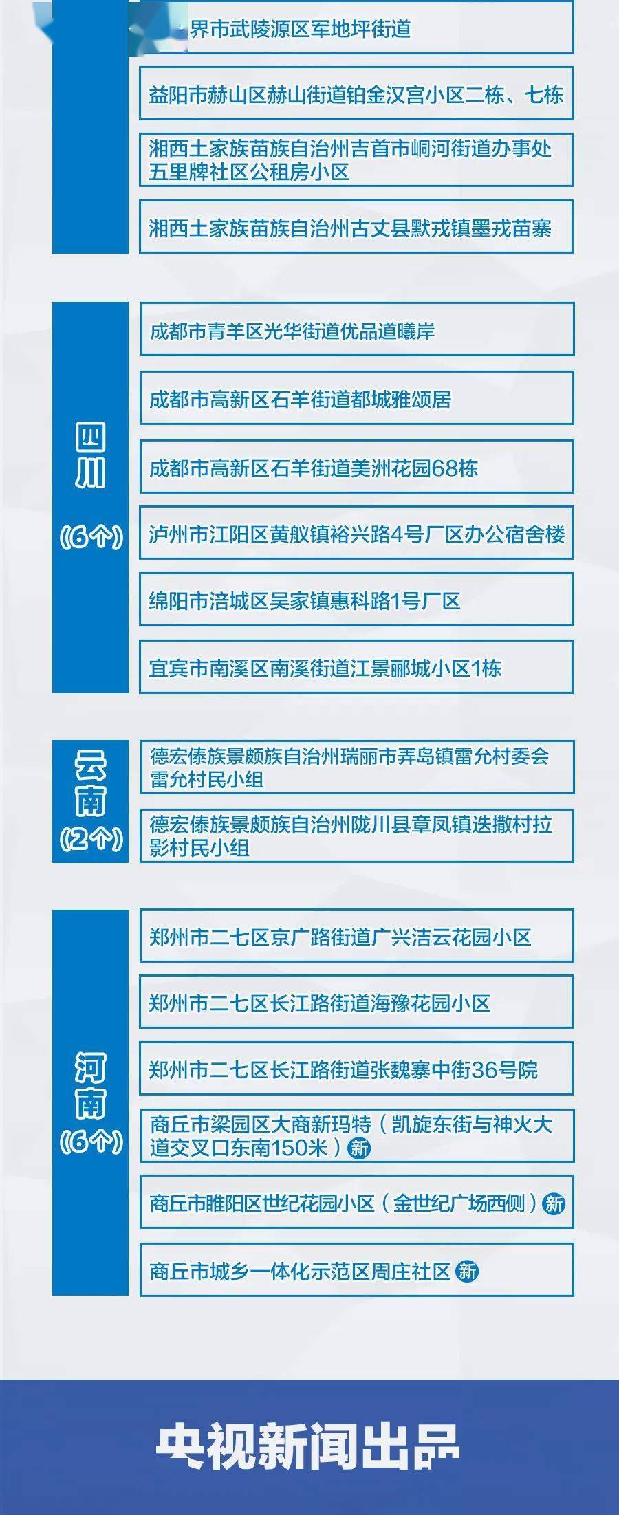 最新科技进展的社会影响与未来趋势分析