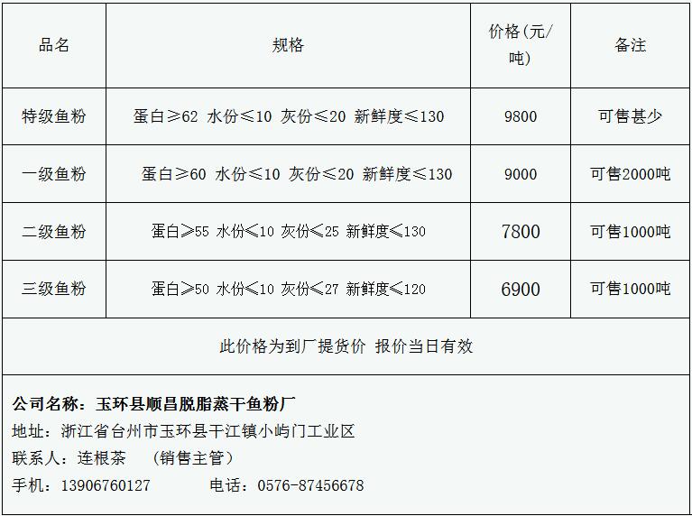 最新价格动态分析及其市场影响研究