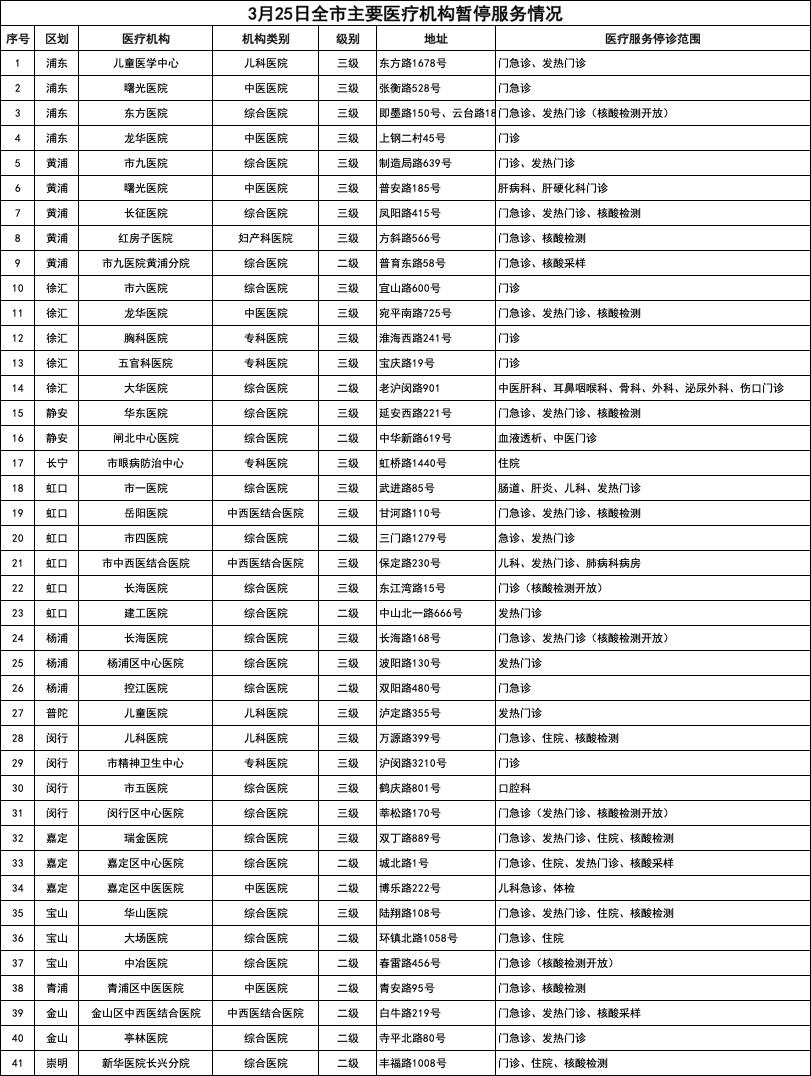 全球新冠疫情最新动态及挑战与前景展望