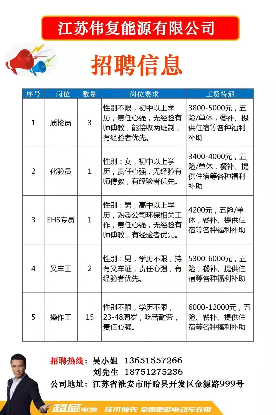 招聘最新信息概览，掌握最新职位信息速递