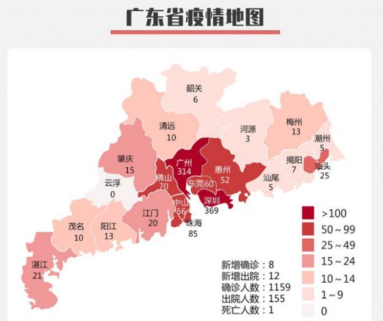 广东经济繁荣与创新发展的最新动态