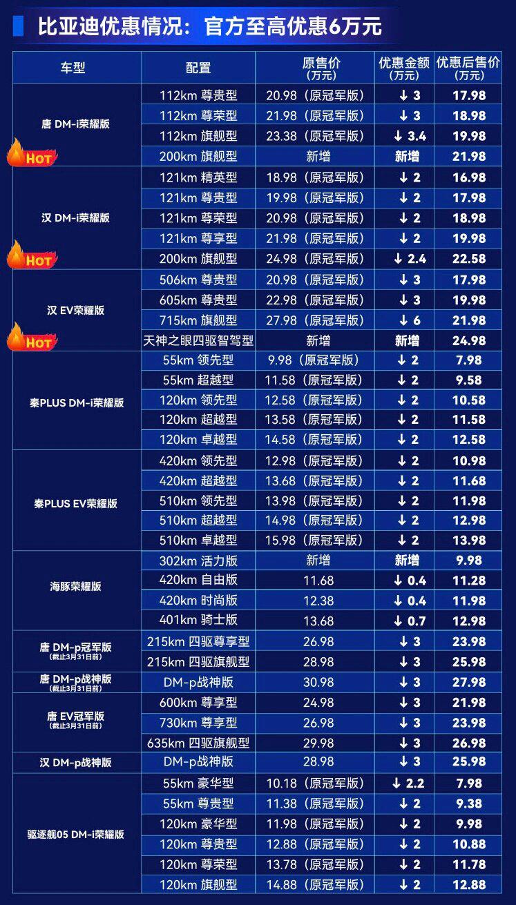 市场最新报价、趋势解析及深度探讨