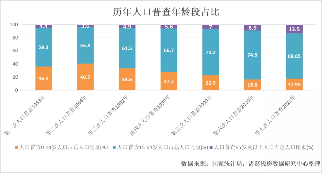 七最新引领潮流，塑造未来蓝图展望