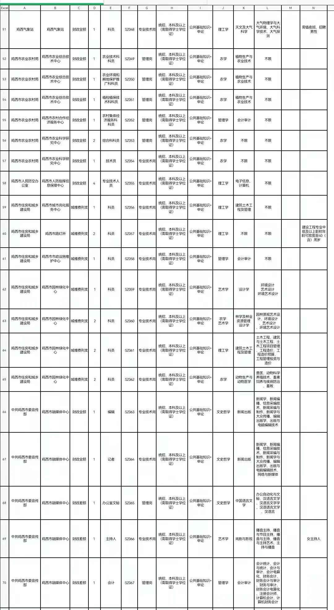 2024年11月7日 第7页