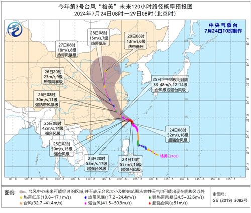 最新台风路径实时更新，保障安全，掌握台风动态