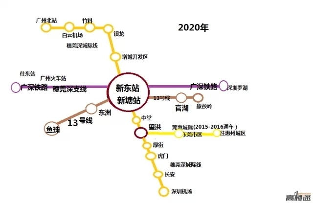 广州新东站未来蓝图，交通枢纽的崭新规划亮相