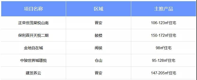 山南房价动态更新，趋势、影响因素与前景展望