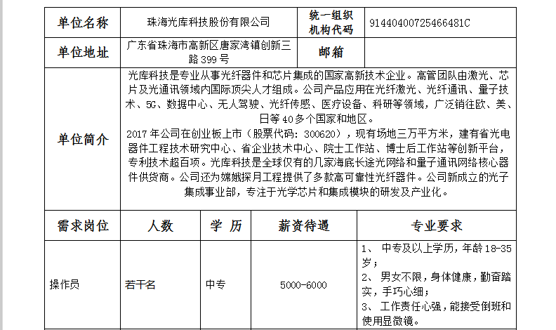 珠海今日最新招聘信息汇总