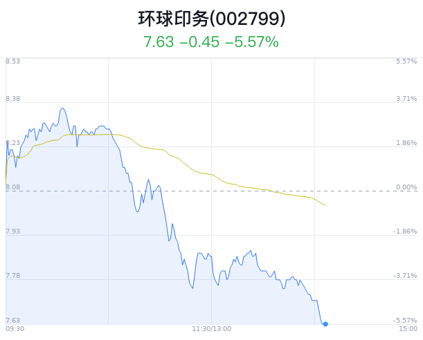 环球印务引领行业变革，塑造未来印刷业崭新面貌