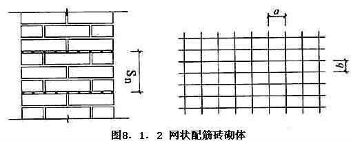 最新墙体砌筑规范标准概览