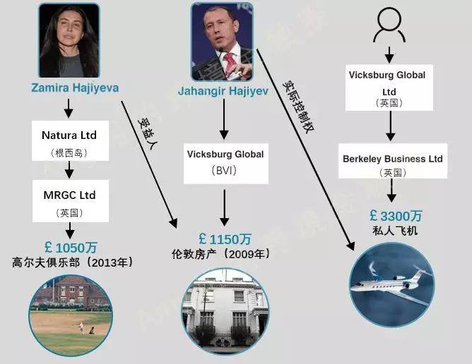 皇家资产解冻最新消息动态速递