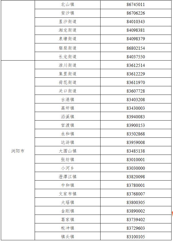 长沙今日疫情最新情况更新