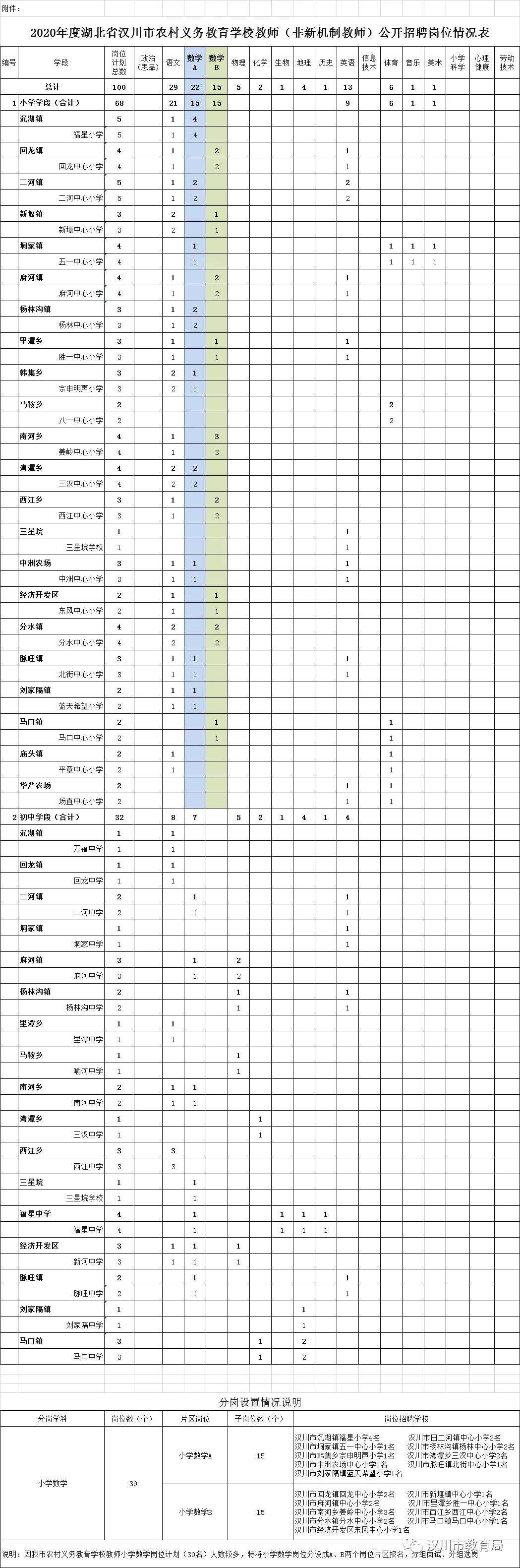 汉川最新招工信息今日概览