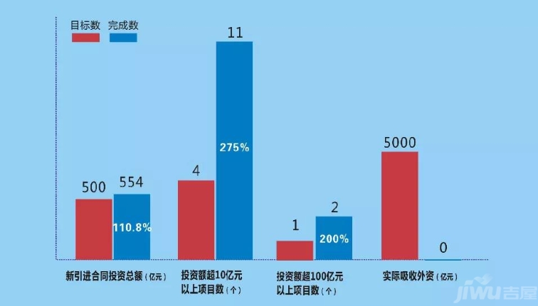 肇庆鼎湖最新楼盘房价概览与趋势分析