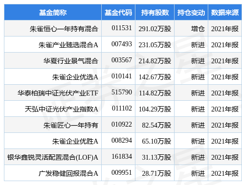 苏州赛伍最新招聘信息全面解析