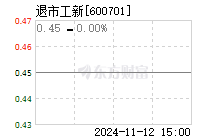 工大高新最新动态深度解读与未来展望（股票代码，600701）