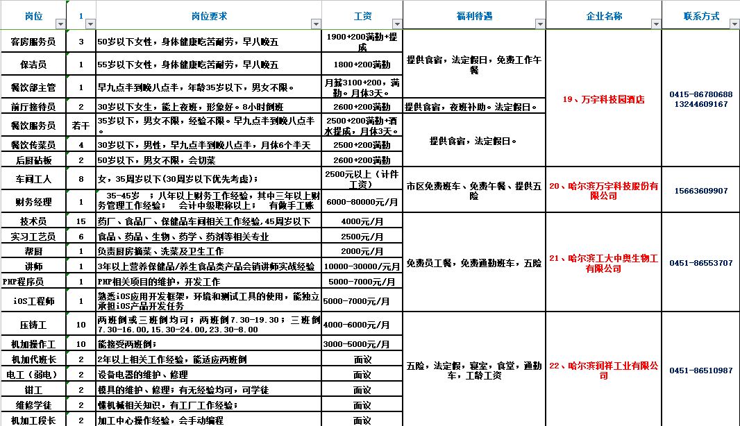 2024年11月13日 第7页