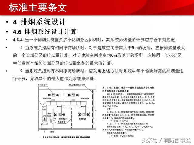 最新消防规范技术标准全面解析与应用指南