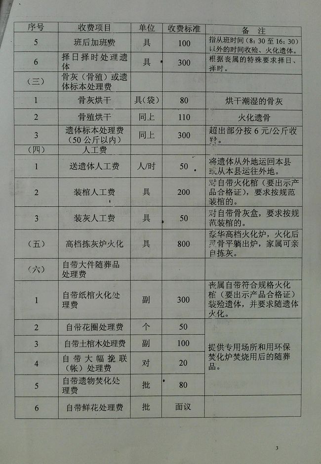 山西省最新丧葬费标准详解