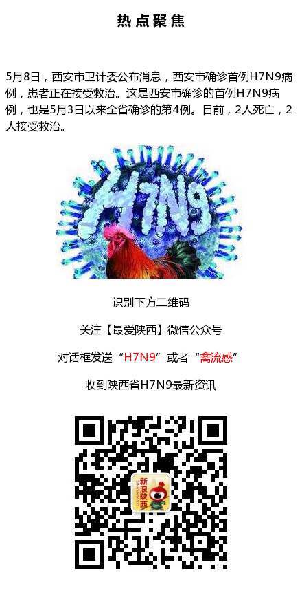 陕西H7N9疫情最新概况简报