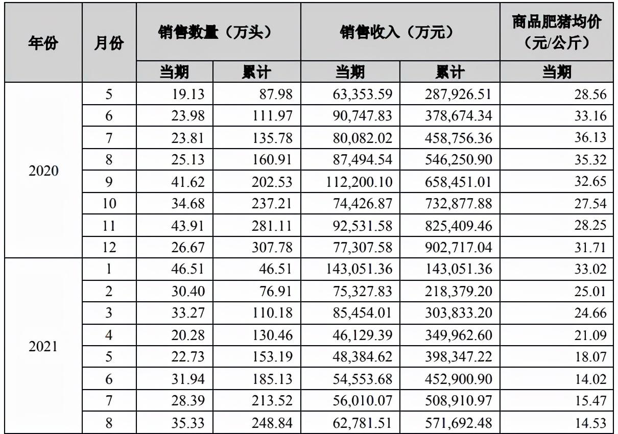 天邦股份股票最新消息全面解析