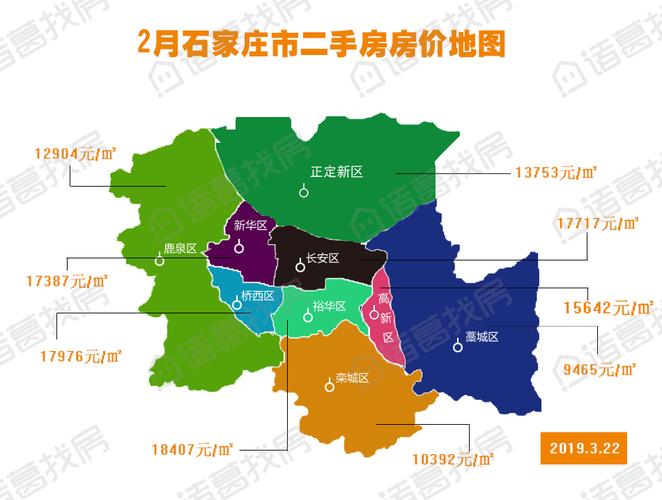 正定房价走势最新动态与市场趋势深度剖析