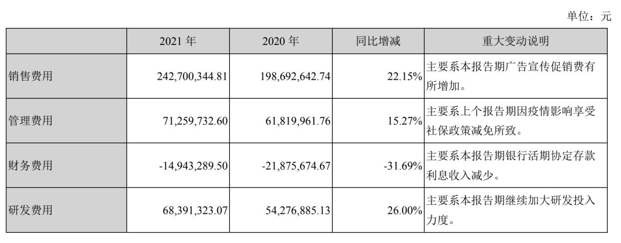 浙江美大股票最新消息深度解读与分析