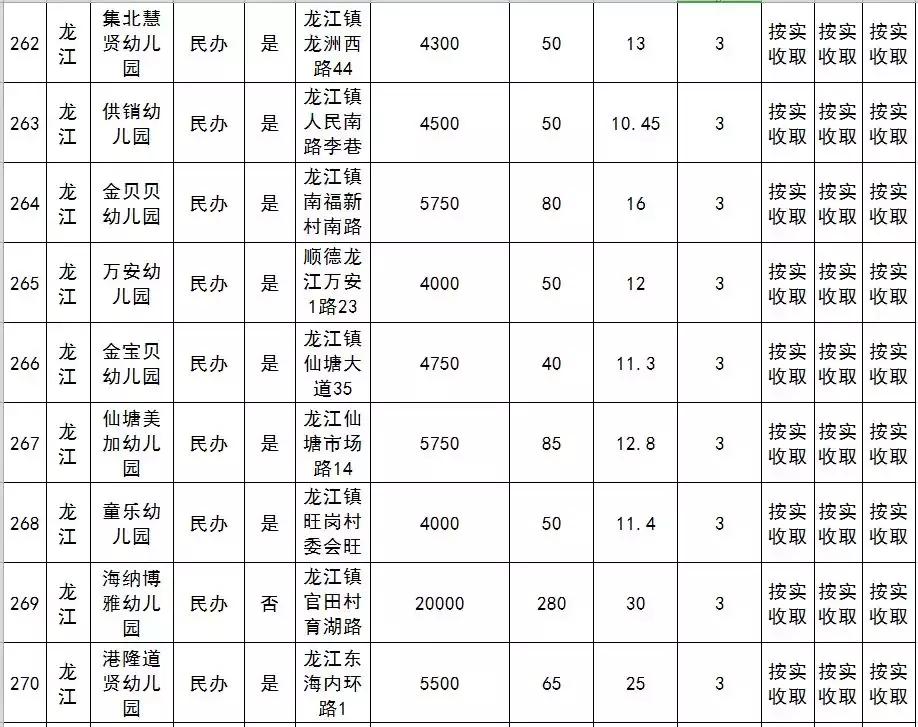 2024年11月19日 第3页