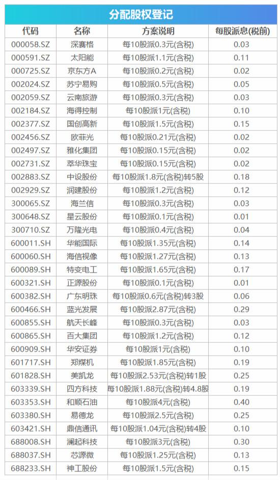 威华股份引领行业变革，最新消息新闻与创新助力企业发展