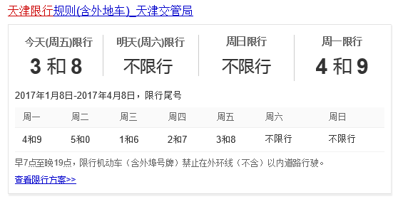 天津塘沽限号最新消息全面解析