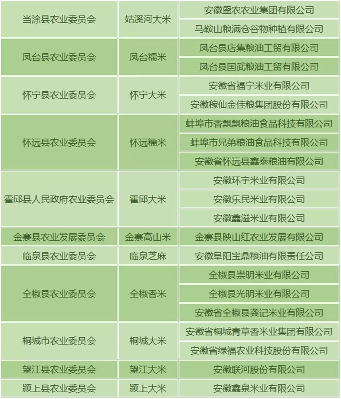 小康之家最新商品目录，品质生活的优选之选