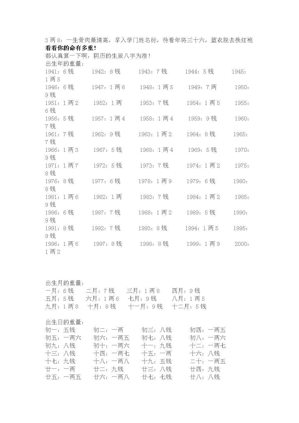 命重最新算法探索，精准计算几斤几两