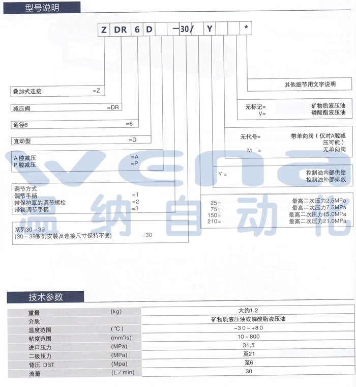 YD4S最新地址详解