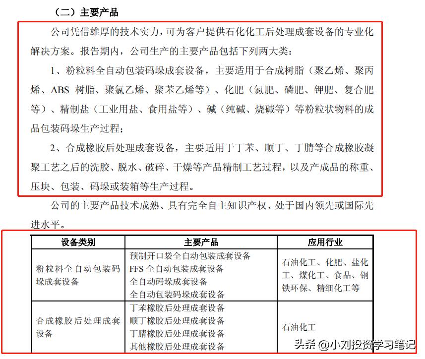 博实股份股票最新消息全面解读与分析