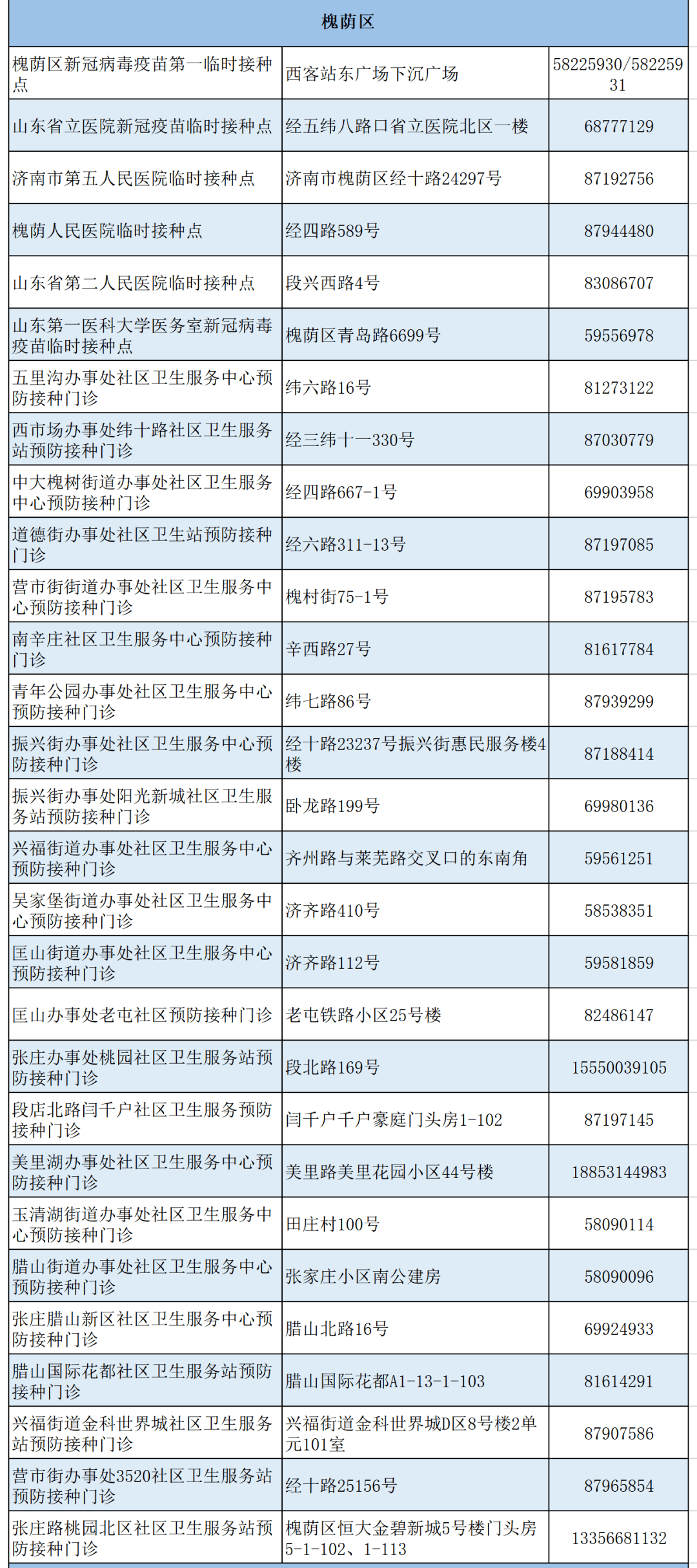 营山最新政府人员名单与职能概览