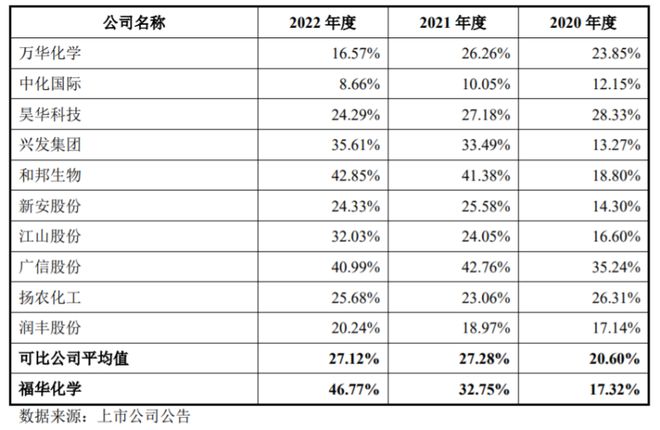 一纸水与青 第5页