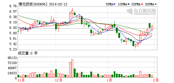 夜落殇 第4页