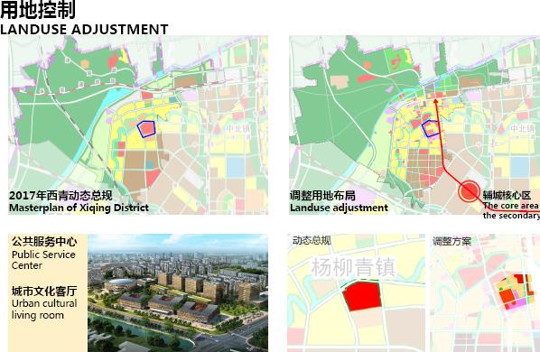 西青杨柳青镇最新规划，塑造未来城市新面貌蓝图揭晓