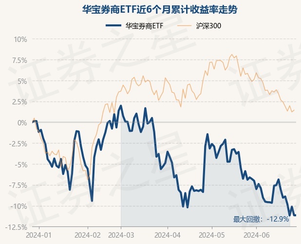 海通星石一号最新净值与市场解读简报