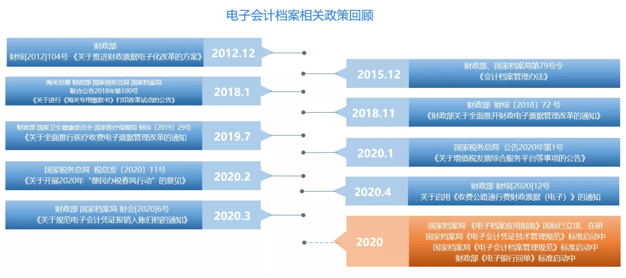 香港正版免费大全资料,数据支持计划解析_Harmony款10.20