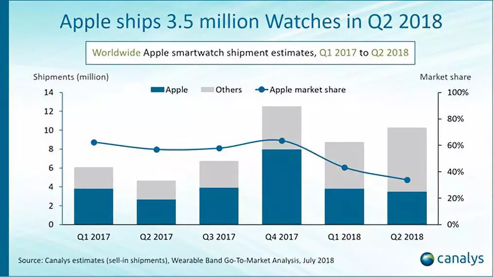 奥门特马特资料,理论依据解释定义_watchOS66.962