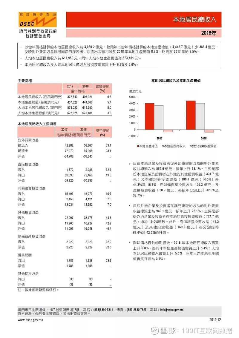 新澳门资料免费资料,数据驱动实施方案_特别版73.430