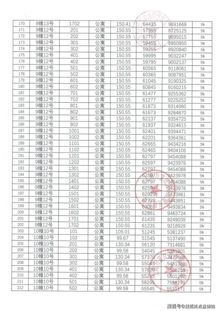 澳门王中王100%期期准,市场趋势方案实施_桌面版61.851