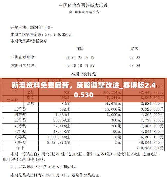 2024新澳精准正版资料,快速设计解答计划_苹果66.445