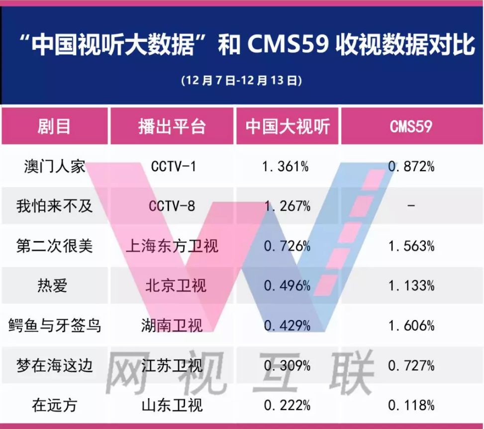 打开澳门全年免费精准资料,实时数据解析_超级版68.830