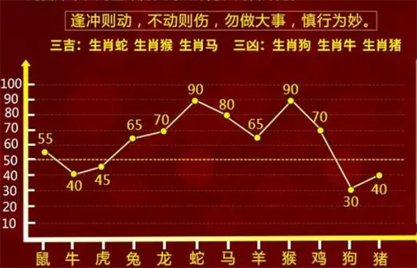 最准一肖一码100%最准软件,可靠研究解释定义_1440p93.823