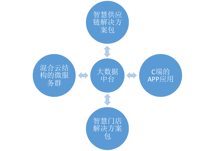 新澳精准资料2024第5期,高速响应策略解析_AP47.382