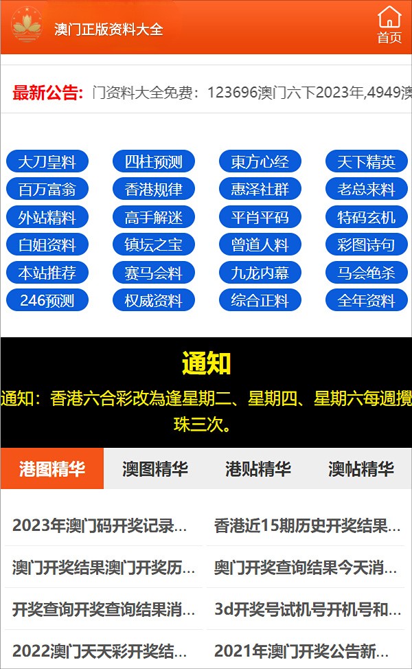 2024年澳门正版免费,前沿研究解析_挑战版70.128