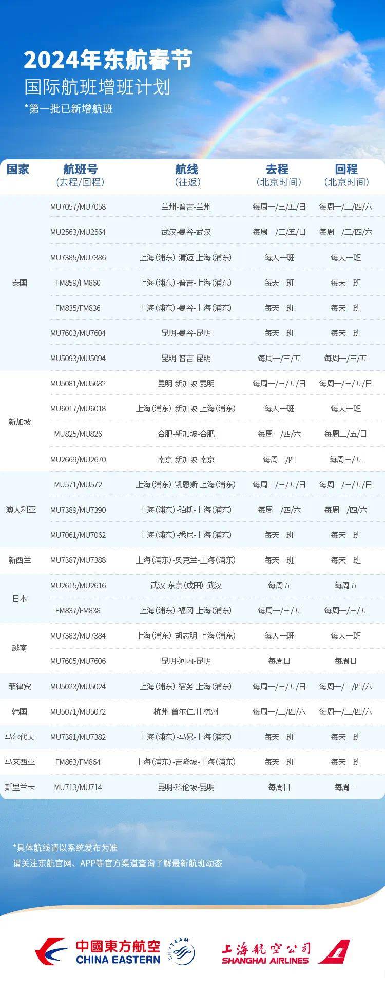 新澳今天最新资料2024,资源策略实施_DX版64.638