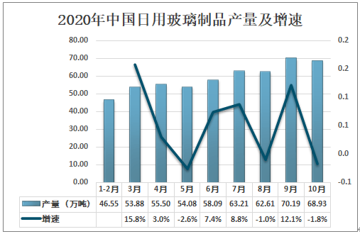 六+彩资料免费大全,实地数据执行分析_战略版95.645